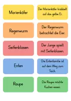 Vorschau - Fördermaterial/Inklusion - Lesen und legen Frühling Wimmelbild (Leseübung) - Seite 3