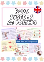 Vista previa - Presentaciones - BODY SYSTEMS A3 POSTERS - Portada