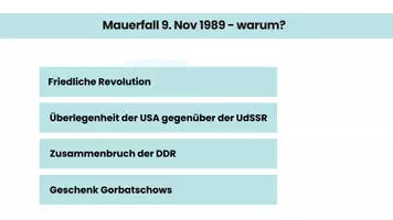 Vorschau - Arbeitsblätter - Materialpaket: DDR & BRD - Seite 2