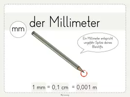 Vorschau - Präsentationen/Tafelbilder - Merkplakate Längen - Seite 3