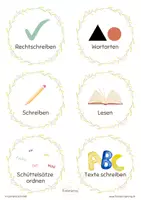 Vorschau - Fördermaterial/Inklusion - Elterngespräche 1. Klasse - 2. Semester - Seite 2