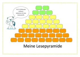 Vorschau - Aufgabenkarten - Lesepyramide zur Lesemotivation - Deckblatt