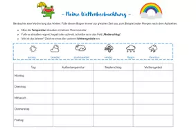 Vorschau - Arbeitsblätter - Wetterbeobachtung - Wettererscheinungen - Seite 1