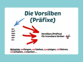 Vorschau - Fördermaterial/Inklusion - Einführung: Trennbare Verben (DaF/DaZ A1) - Seite 3