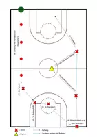 Vorschau - Arbeitsblätter - Basketball – Technikparcours mit 7 Stationen - Seite 1