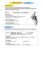 Vorschau - Arbeitsblätter - Present Perfect or Past Simple- zweifach differenziert - Seite 3