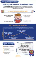 Vista previa - Fichas informativas / Documentos de lectura - 🧩 Guía 1: ¿Qué hacer en situaciones tipo I? - Portada