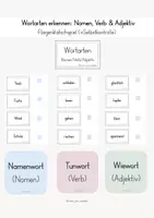 Vorschau - Spiele - Wortarten erkennen: Nomen, Verb & Adjektiv (Fliegenklatschspiel) - Deckblatt