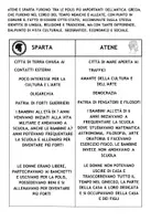 anteprima - Schede informative - Atene E Sparta - Pagina di copertina