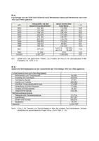 Vorschau - Test - Klausur + Erwartungsbild: Sozialismus & Mauerbau in der DDR - Seite 3