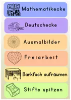 Vorschau - Poster - Ich bin fertig! Was jetzt? - Seite 2