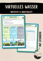 Vorschau - Arbeitsblätter - Virtuelles Wasser - Infotexte & Aufgaben - Deckblatt