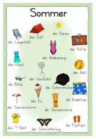 Vorschau - Merkblätter - Sommer Wortspeicher - Seite 1