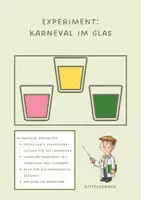 Vorschau - Arbeitsblätter - Versuch: Karneval im Glas inkl. Lehrkräftematerial - Deckblatt