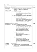 Vorschau - Test - Klausur + Erwartungsbild: NS-Außenpolitik & Appeasement - Seite 3