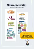 Vorschau - Arbeitsblätter - Neurodiversität verständlich erklärt - 7 Infoblätter - Sketchnote - Deckblatt