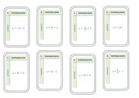 Vorschau - Spiele - Quartett/Zuordnungsspiel Darstellungen von Funktionen - Deckblatt