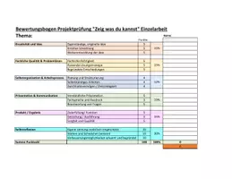 Vorschau - Prüfungsvorbereitung - Projektprüfung Zeig was du kannst Bewertungstabelle - Seite 3