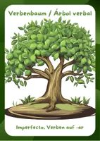 Vorschau - Poster - Spanisch. Verbenbaum Imperfecto: 160 Verben auf -ar Personalformen (Apúntate 1-3) - Seite 1