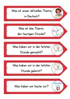 Vorschau - Bildkarten - Moderationsfächer Deutsch - 18 optionale Moderationskarten - Sprachsensibel und differenziert durch Visualisierungen - Förderung von Selbstständigkeit - Seite 2