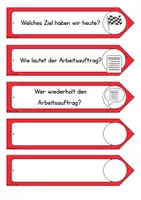 Vorschau - Bildkarten - Moderationsfächer Deutsch - 18 optionale Moderationskarten - Sprachsensibel und differenziert durch Visualisierungen - Förderung von Selbstständigkeit - Seite 3