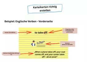 Vorschau - Poster - Sprachen lernen mit Karteikarten (BONUS: Mathe) - Seite 3