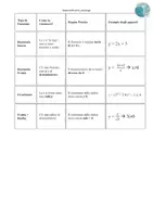 anteprima - Materiale di supporto/inclusione - Studio di funzione dsa (dominio, intersezione, segno) - Pagina 1