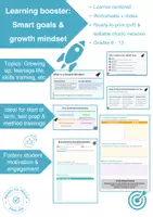 Vorschau - Arbeitsblätter - Goal-Setting & Growth Mindset Package – SMART Goals, Reflection Worksheets & Presentation Slides - Deckblatt