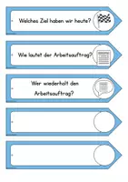 Vorschau - Bildkarten - Moderationsfächer Mathematik - 18 optionale Moderationskarten - Sprachsensibel und differenziert durch Visualisierungen - Förderung von Selbstständigkeit - Seite 3