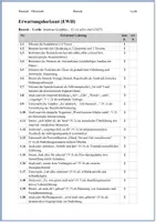 Vorschau - Test - Klausur Deutsch Oberstufe – Barock – Paul Fleming „An sich“ – Analyse mit Erwartungshorizont - Seite 3