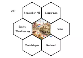 Voorbeeld - Bundel Project De Tweede Wereldoorlog + Begrippenboekje WO I en WO II - Pagina 3