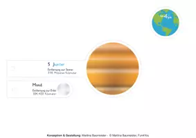 Vorschau - Stationenlernen - Unser Sonnensystem - Planeten im Überblick - Seite 3