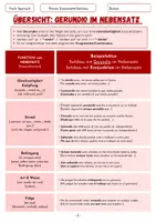 Vorschau - Arbeitsblätter - Satzbau - Gerundio im Nebensatz - Übersicht + Übung + Lsg - Deckblatt
