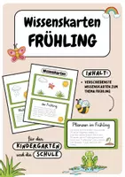 Vorschau - Bildkarten - Wissenskarten - der Frühling | Lernkarten - Deckblatt