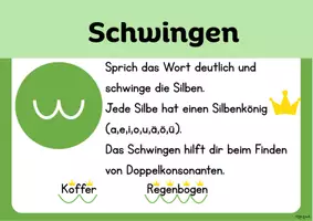 Vorschau - Poster - Plakate Rechtschreibstrategien im Fach Deutsch - Seite 2