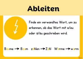 Vorschau - Poster - Plakate Rechtschreibstrategien im Fach Deutsch - Seite 3