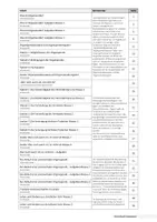 Vorschau - Unterrichtsreihen - Organspende - eine differenzierte Unterrichtseinheit - Seite 1