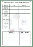 Vorschau - Unterrichtsreihen - Sinnesorgane Hausarbeit Präsentation Bewertungsraster - Seite 3