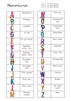 Vorschau - Spiele - Namenturnen nach dem Alphabet - Seite 1