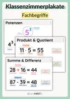 Vorschau - Poster - Plakat Fachbegriffe (Summe, Differenz, Produkt, Quotient, Potenz) - Deckblatt