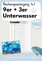 Vorschau - Arbeitsblätter - RECHENSPAZIERGANG EINMALEINS: Materialpaket: - Seite 1