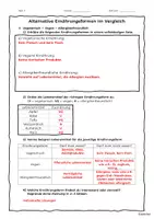 Vorschau - Arbeitsblätter - Alternative Ernährungsformen im Vergleich (Vegan, Vegetarisch) - Seite 1