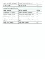 Vorschau - Arbeitsblätter - Englisch Abitur – Allgemeines Writing Vokabular für Analyse, Comment & Discussion (Oberstufe) - Seite 3