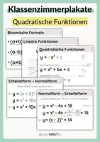 Vorschau - Poster - Plakate: Quadratische & Lineare Funktionen + Binomische Formeln - Deckblatt