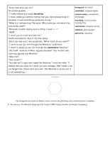 Vorschau - Stundenentwürfe - Utopia or Dystopia: The Machine Stops – Dystopian Analysis for English LK (E.M. Forster) - Seite 2