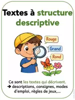 Aperçu - Feuilles d'exercices - Pack sur les structures de textes (Belgique) - Page 2