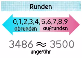 Vorschau - Poster - Matheplakate: Rundungsregeln aufrunden und abrunden - Seite 2