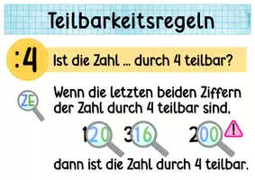 Vorschau - Poster - Teilbarkeitsregeln_Division durch 2, 4 und 8_Matheplakate (Klasse 4-6) - Seite 2