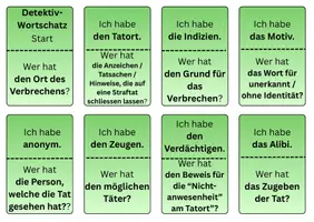 Vorschau - Stationenlernen - Detektiv-Wortschatz_Version grün - Deckblatt