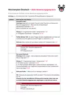 Vorschau - Stundenentwürfe - Unterrichtsplanung Skill Bewerbungsgespräch - Unterrichtsreihe - Deutsch / Arbeitslehre - Seite 1